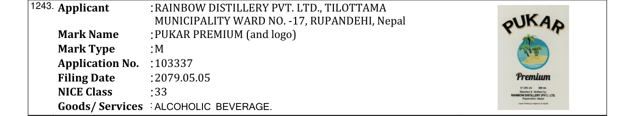 Original bulletin entry for PUKAR PREMIUM (and logo)