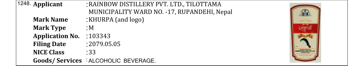 Original bulletin entry for KHURPA (and logo)