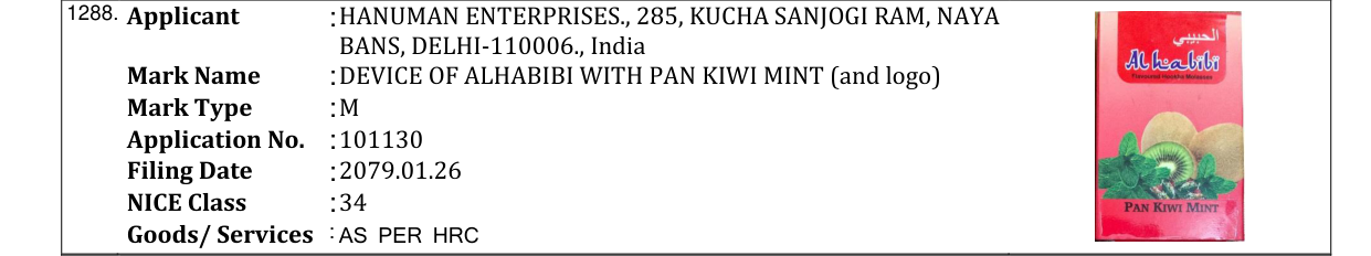 Original bulletin entry for DEVICE OF ALHABIBI WITH PAN KIWI MINT (and logo)