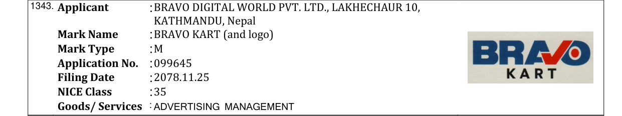 Original bulletin entry for BRAVO KART (and logo)