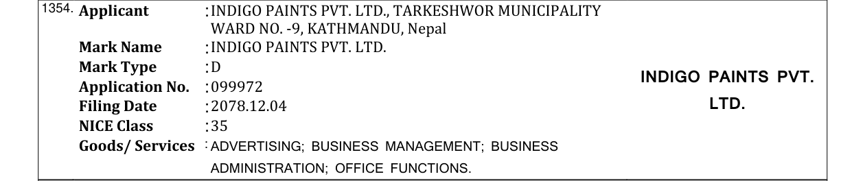 Original bulletin entry for INDIGO PAINTS PVT. LTD.