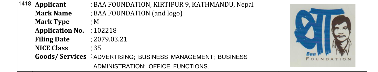 Original bulletin entry for BAA FOUNDATION (and logo)