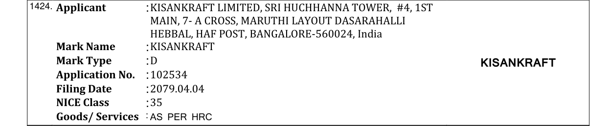 Original bulletin entry for KISANKRAFT