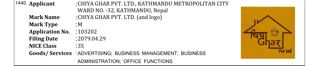 Original bulletin entry for CHIYA GHAR PVT. LTD. (and logo)