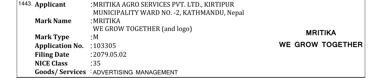 Original bulletin entry for MRITIKA WE GROW TOGETHER (and logo) MRITIKA