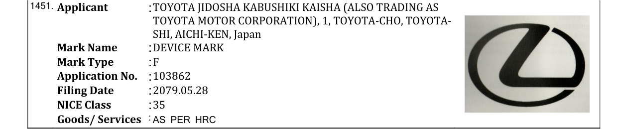 Original bulletin entry for DEVICE MARK