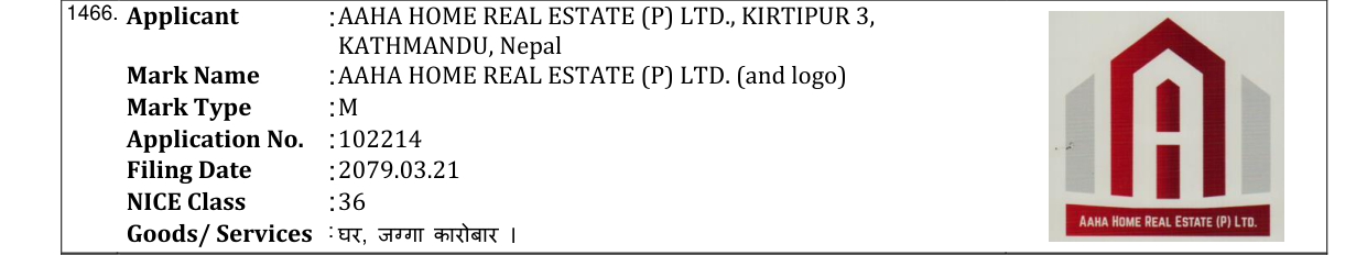 Original bulletin entry for AAHA HOME REAL ESTATE (P) LTD. (and logo)