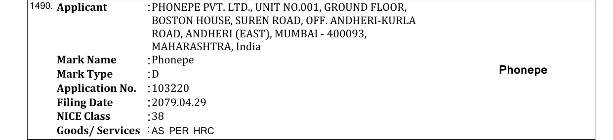 Original bulletin entry for Phonepe