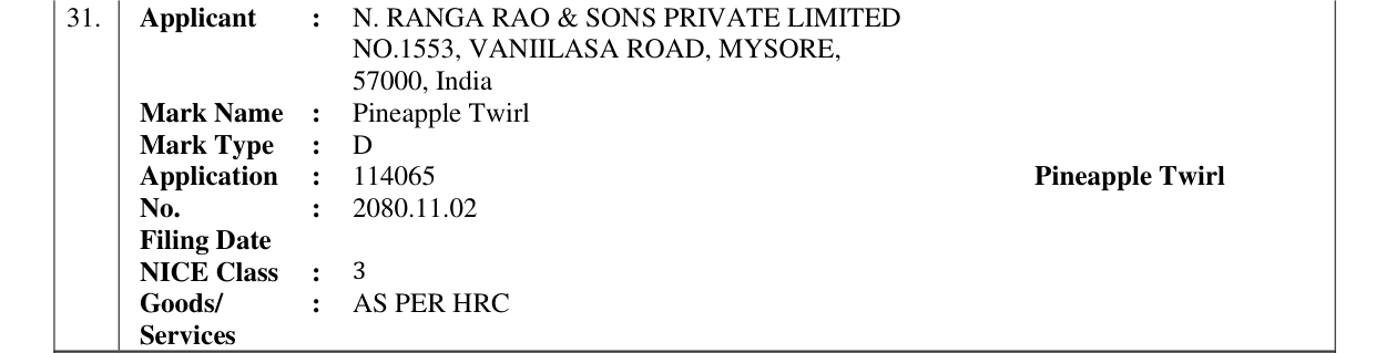 Original bulletin entry for Pineapple Twirl
