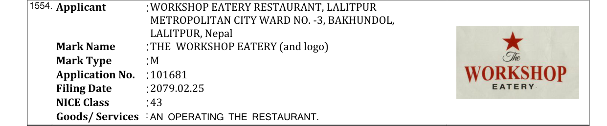 Original bulletin entry for THE WORKSHOP EATERY (and logo)