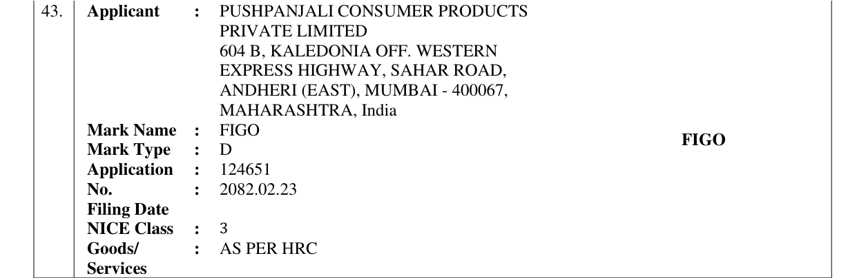 Original bulletin entry for FIGO FIGO
