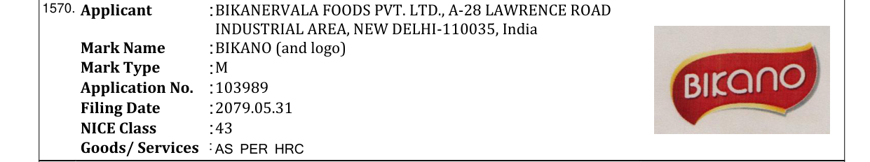 Original bulletin entry for BIKANO (and logo)