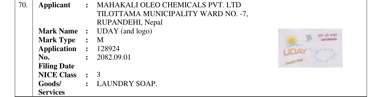 Original bulletin entry for UDAY (and logo)