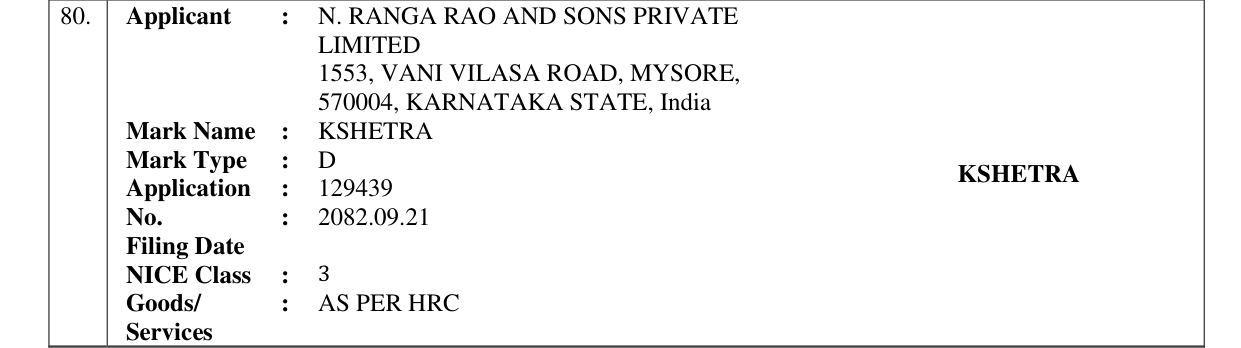 Original bulletin entry for KSHETRA