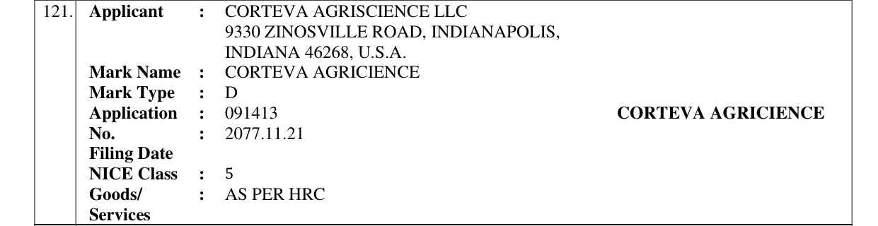Original bulletin entry for CORTEVA AGRICIENCE