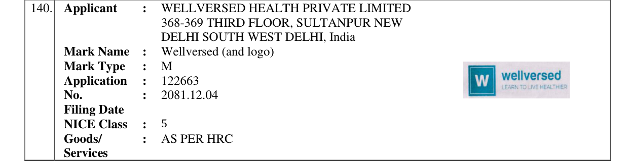 Original bulletin entry for Wellversed (and logo)