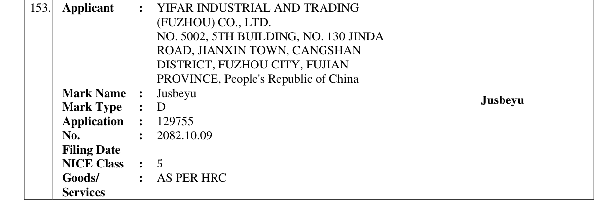 Original bulletin entry for Jusbeyu Jusbeyu