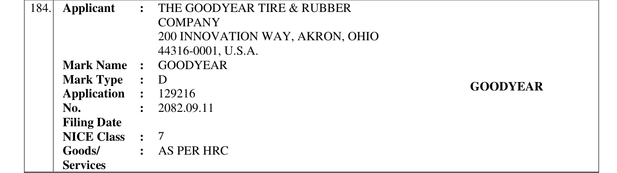 Original bulletin entry for GOODYEAR