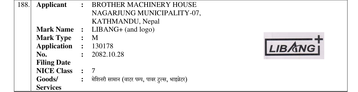 Original bulletin entry for LIBANG+ (and logo)