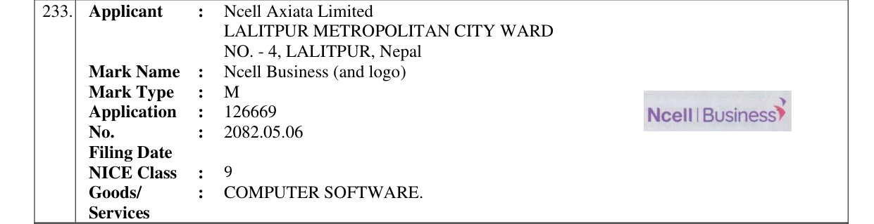 Original bulletin entry for Ncell Business (and logo)