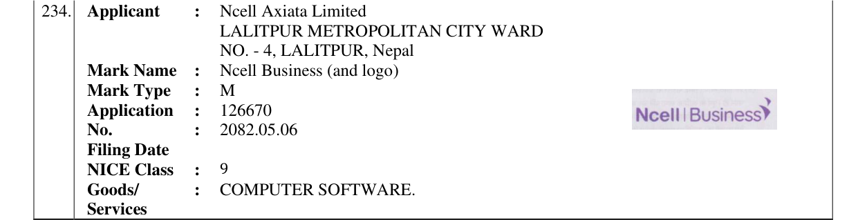 Original bulletin entry for Ncell Business (and logo)