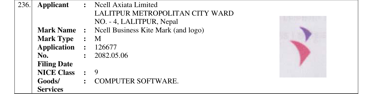 Original bulletin entry for Ncell Business Kite Mark (and logo)