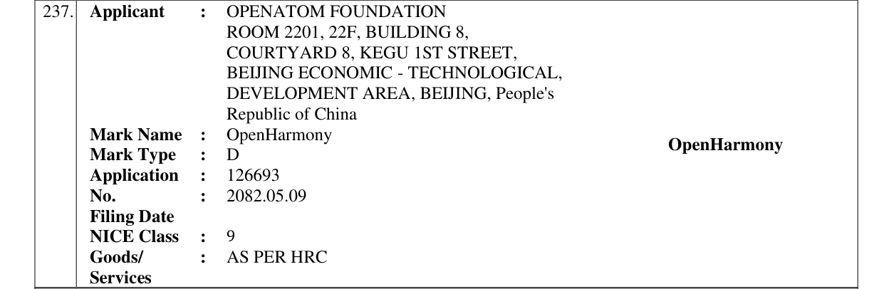 Original bulletin entry for OpenHarmony OpenHarmony