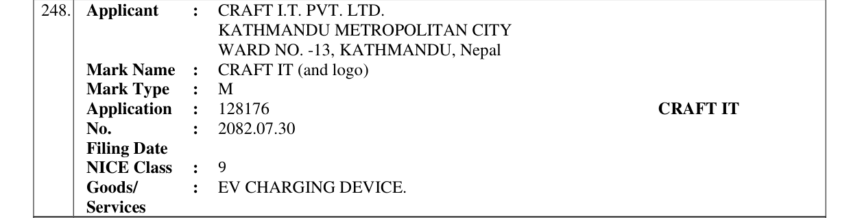 Original bulletin entry for CRAFT IT (and logo)