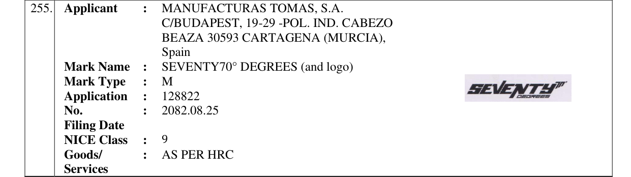 Original bulletin entry for SEVENTY70° DEGREES (and logo)