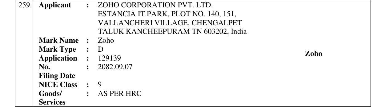 Original bulletin entry for Zoho