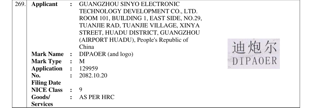 Original bulletin entry for DIPAOER (and logo)
