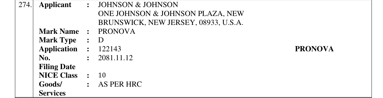 Original bulletin entry for PRONOVA