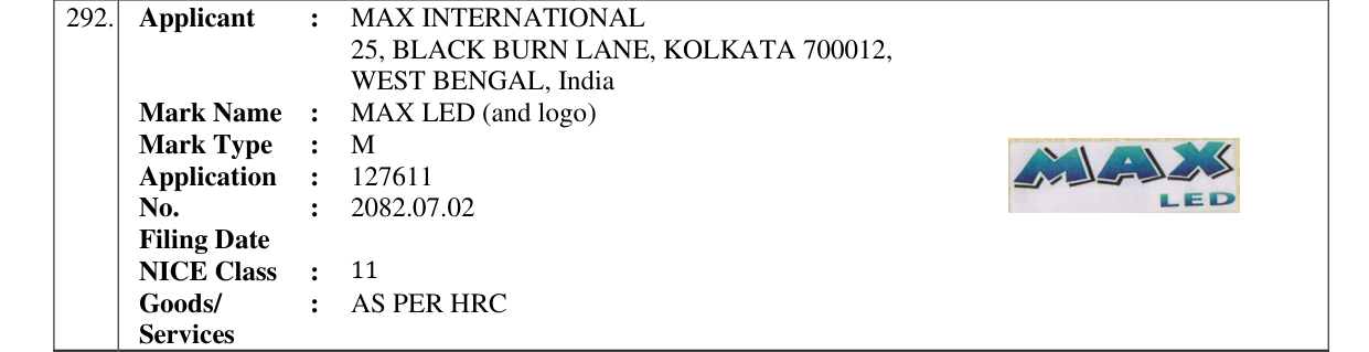 Original bulletin entry for MAX LED (and logo)