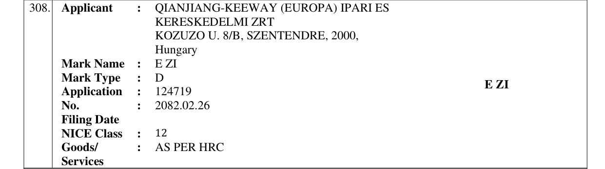 Original bulletin entry for E ZI
