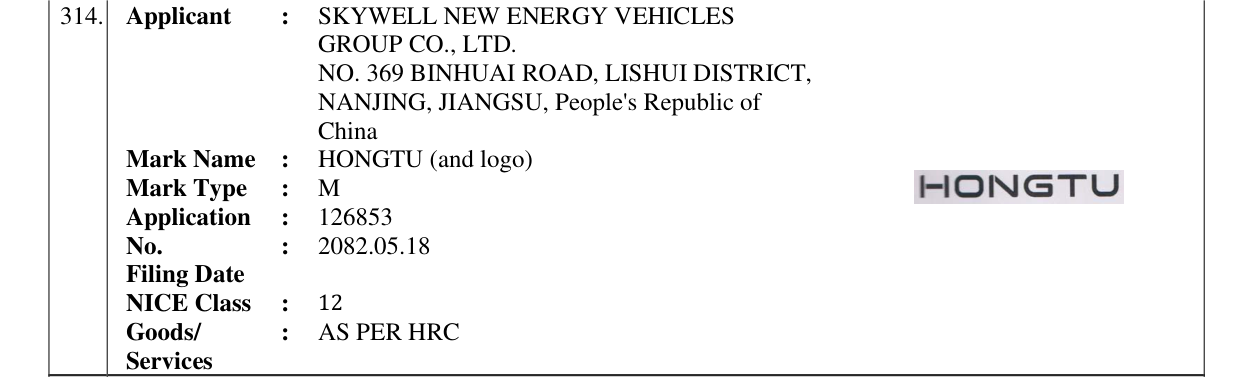 Original bulletin entry for HONGTU (and logo)