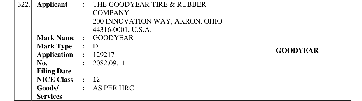Original bulletin entry for GOODYEAR
