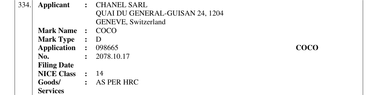 Original bulletin entry for COCO
