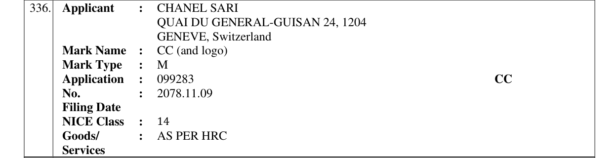 Original bulletin entry for CC (and logo)