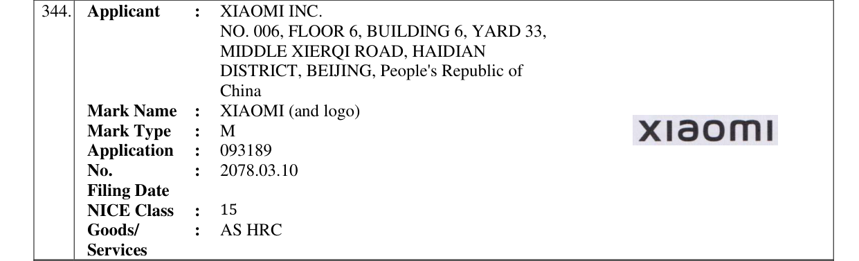 Original bulletin entry for XIAOMI (and logo)