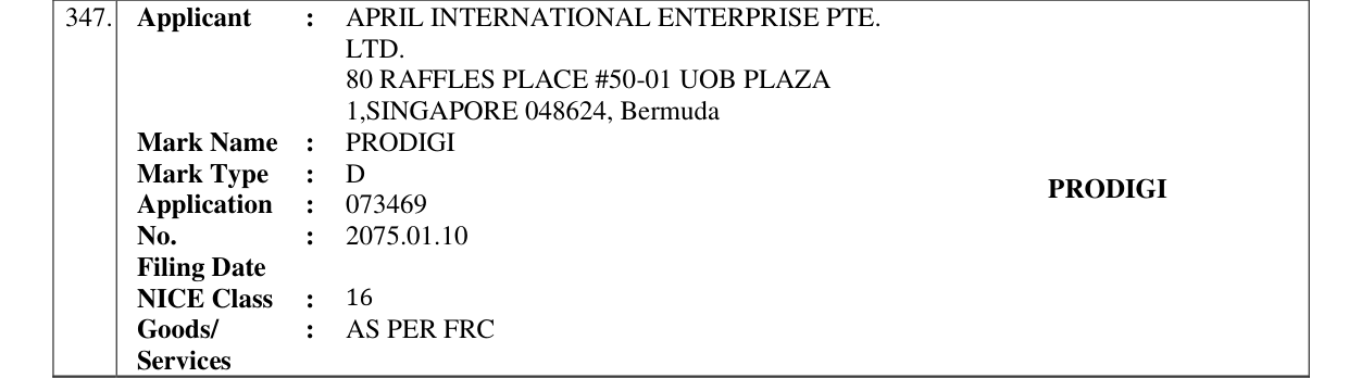 Original bulletin entry for PRODIGI