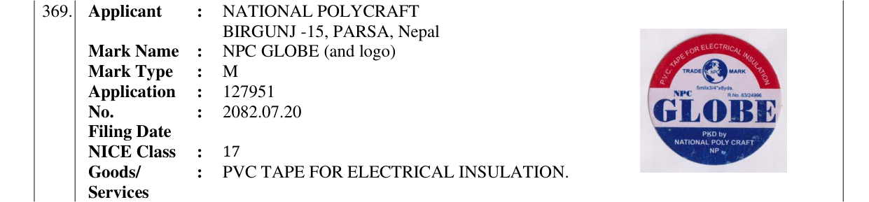 Original bulletin entry for NPC GLOBE (and logo)