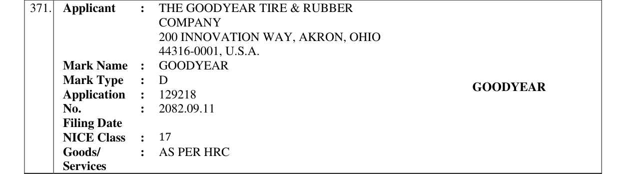 Original bulletin entry for GOODYEAR