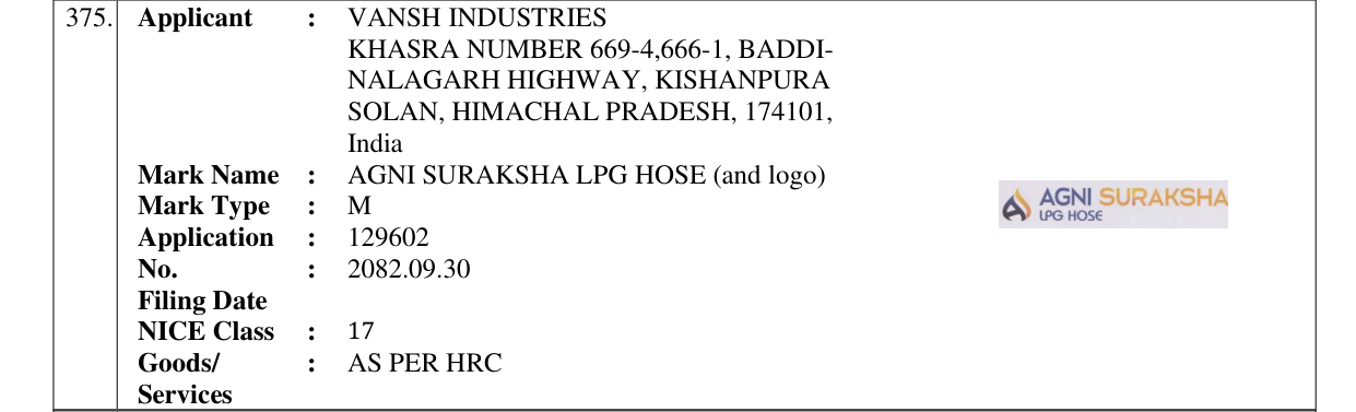 Original bulletin entry for AGNI SURAKSHA LPG HOSE (and logo)