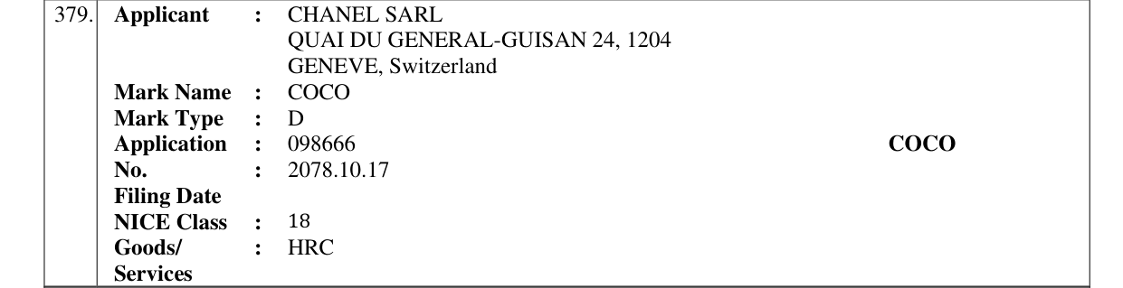 Original bulletin entry for COCO