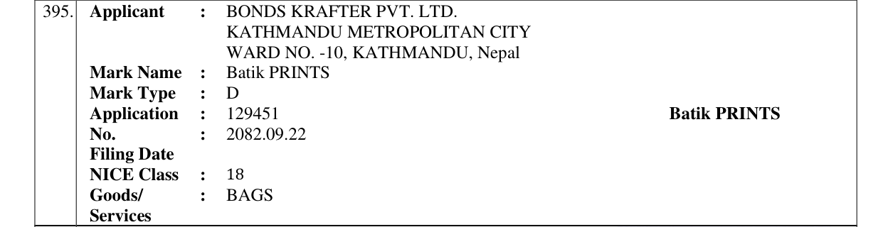 Original bulletin entry for Batik PRINTS