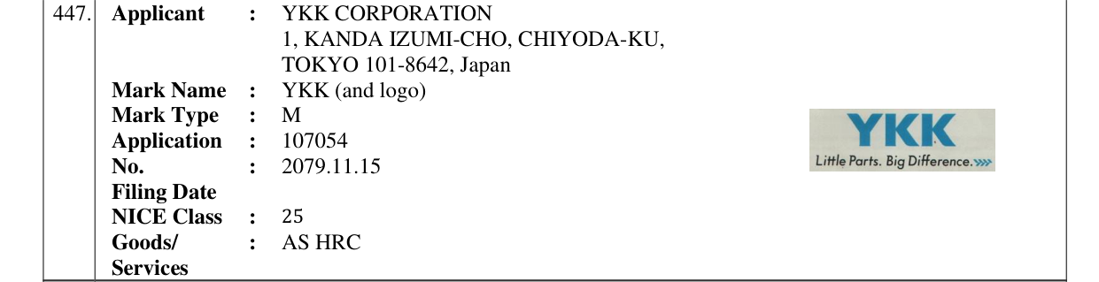 Original bulletin entry for YKK (and logo)