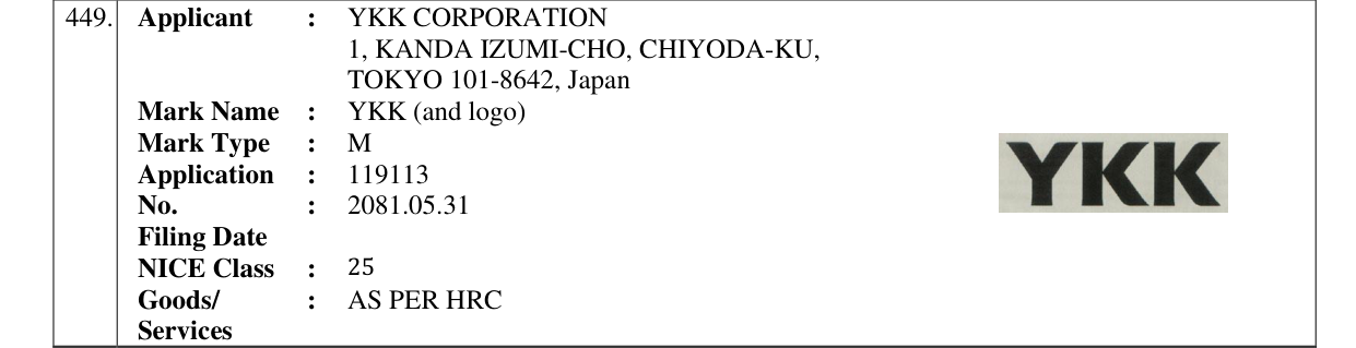 Original bulletin entry for YKK (and logo)