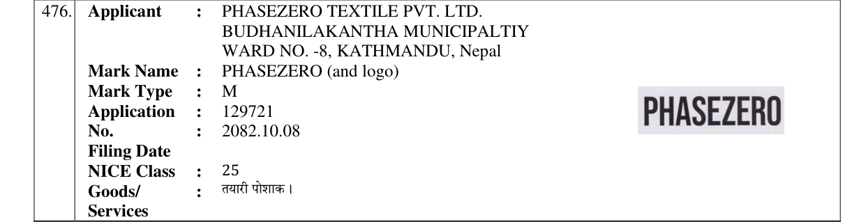 Original bulletin entry for PHASEZERO (and logo)