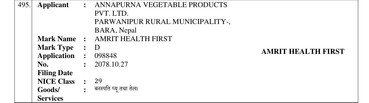 Original bulletin entry for AMRIT HEALTH FIRST