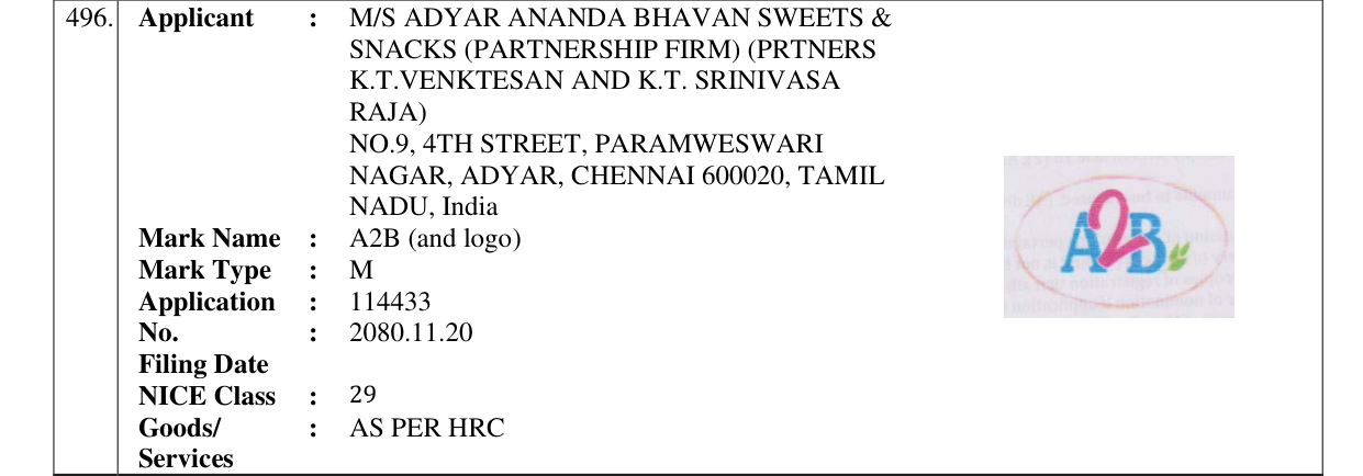 Original bulletin entry for A2B (and logo)